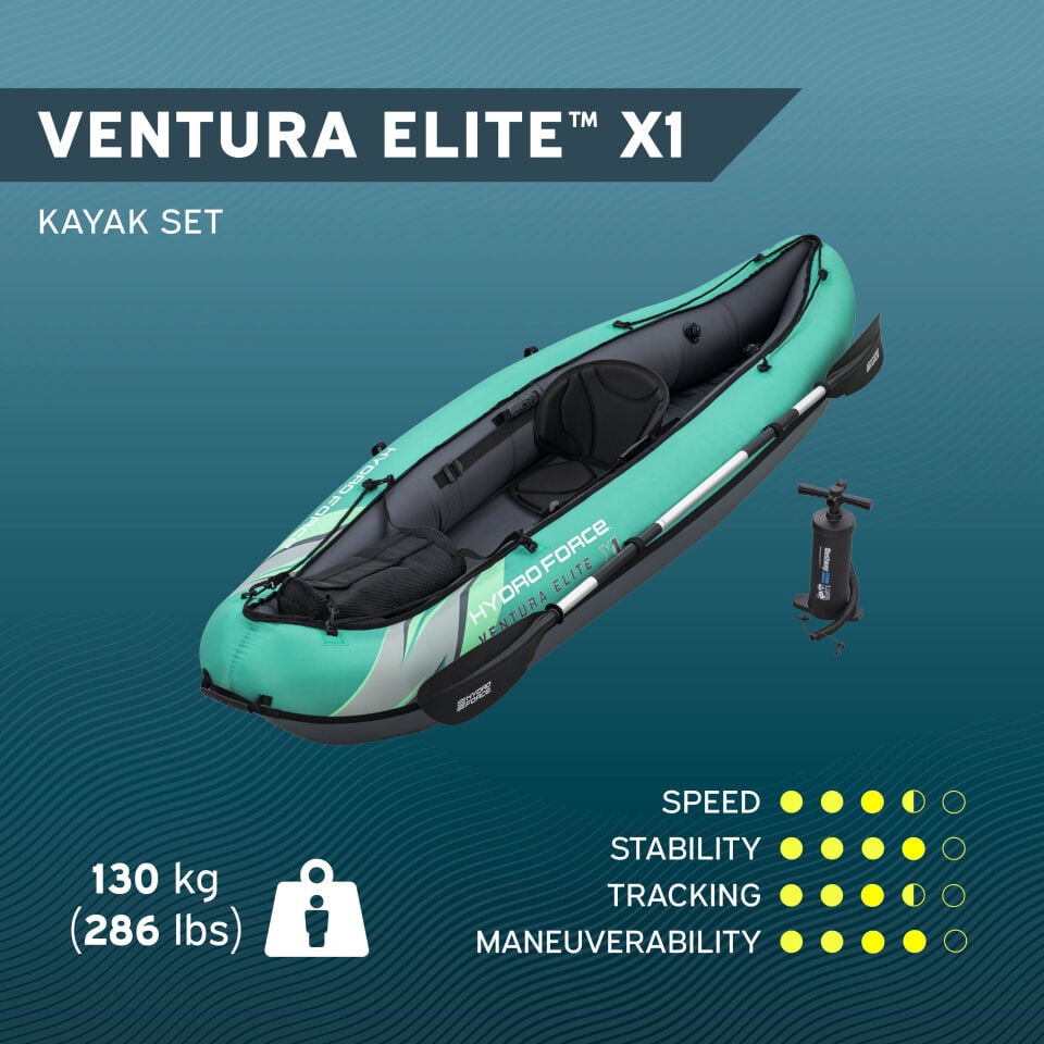 Hydro-Force 65118  Ventura Elite X1 Tek Kişilik Kano 2.80m x 86cm